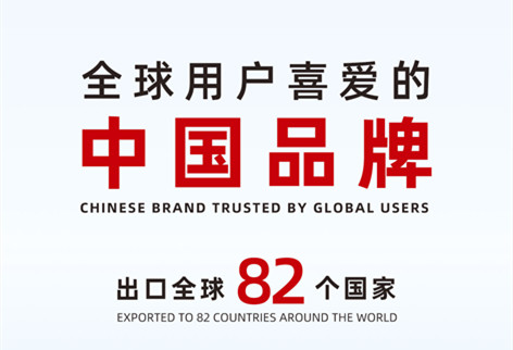 喜报 | 盛瀚产品出口国家增至82个！