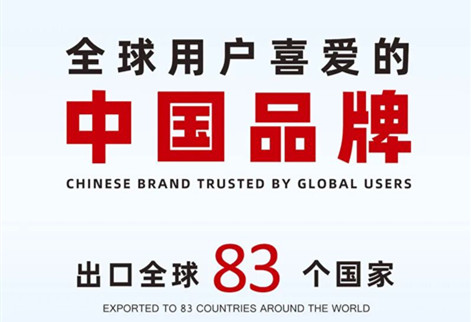 喜报 | 盛瀚产品出口国家增至83个！